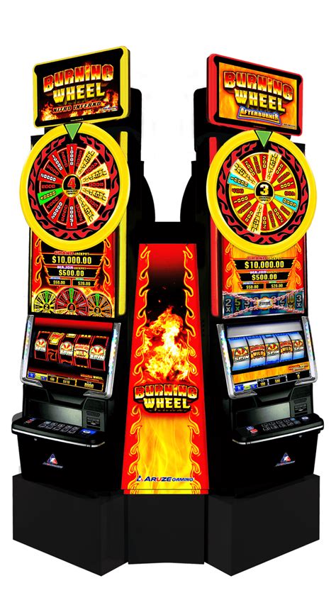 aruze gaming america|Innovator Games .